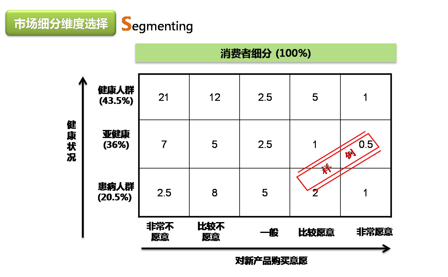 service_segmentation_1.png