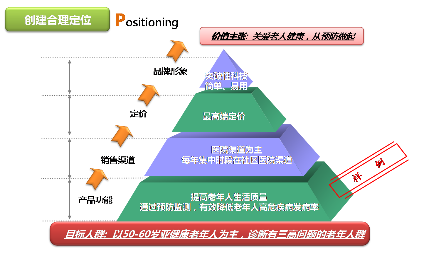 service_segmentation_4.png